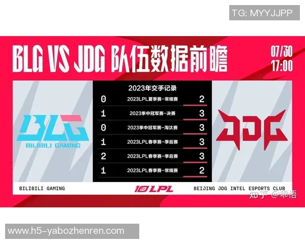 实时新闻赛后复盘BLG与JDG在比赛中的默契配合与战术分析